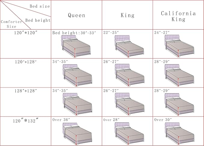 HOMBYS Alaskan King Comforter 132x120, Lightweight Quilted Down Alternative Duvet Insert for All Season,White,8 Corner Tabs