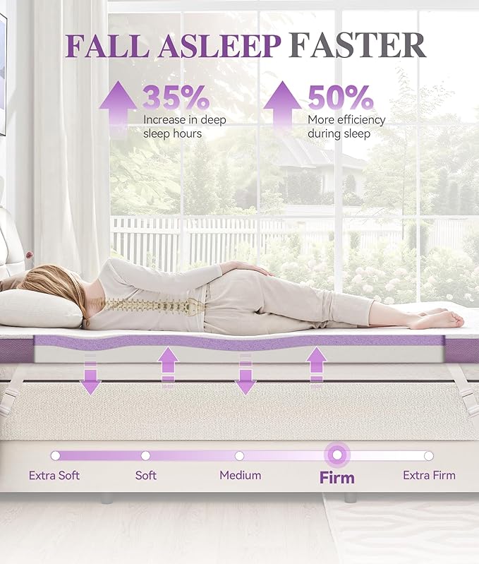 SINWEEK 3 Inch Firm Queen Mattress Topper with Cooling Gel Memory Foam & Ventilated Cover - Stretch Straps & Anti-Slip Bottom, CertiPUR-US Certified, Pressure Relief for Back/Stomach/Side Sleepers