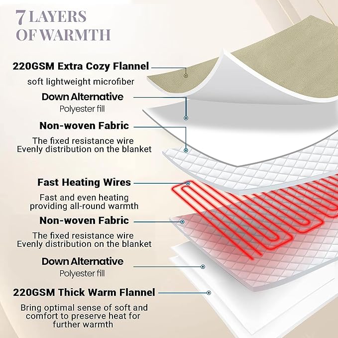 Thermee Micro Flannel Blanket Queen Size Heated Blanket with 10 settings, Programable Heating Blanket, Luxuriously Soft Heated Throw Blanket, Rapid Heating Thermal Blanket, Warm Blanket - Lilac
