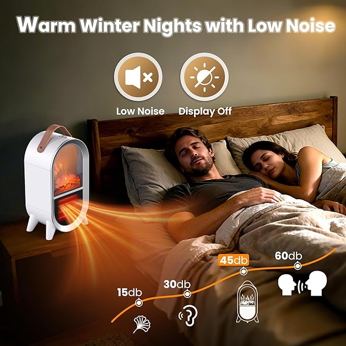 Portable Electric Fireplace Heater, 1500W/750W Mini Space Heater for Indoor Use with 3D Flame, Thermostat, Carry Handle, Overheat & Tipover Protection, for Home Office Bedroom Desk, White