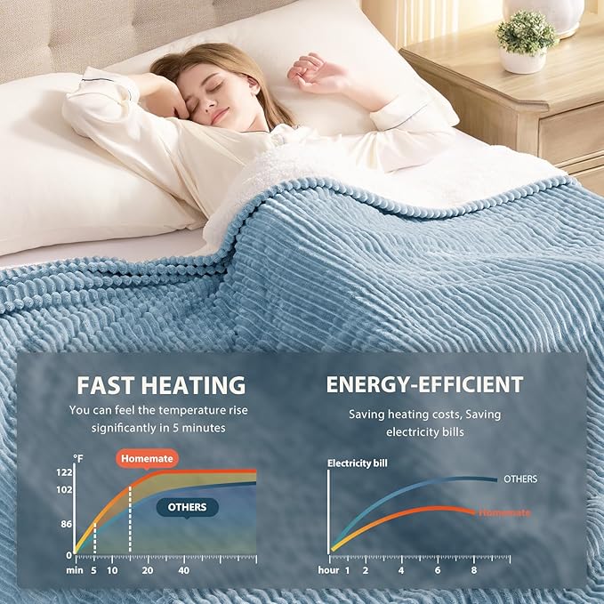 Homemate Heated Blanket Electric Throw - 50"x60" Heating Blanket Throw 1/2/4/6/8 Hours Auto-Off 10 Heat Levels Over-Heat Protection Soft Flannel Sherpa ETL Certification