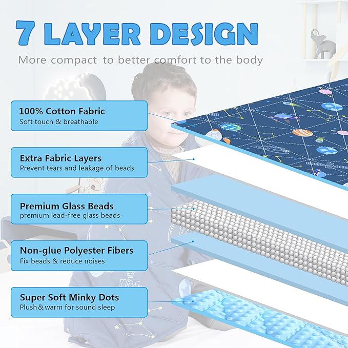 LOYIGA Weighted Blanket with Removable Duvet Case 5lbs 36” x 48”,Reversible Heavy Blanket (Blue)