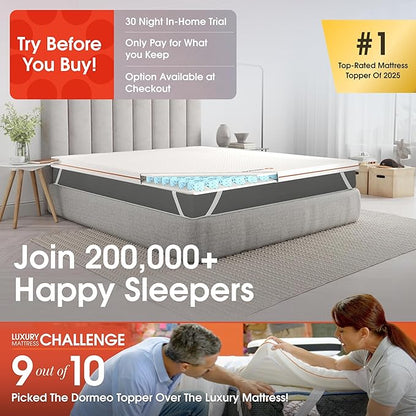 Dormeo Premium California King Cooling Mattress Topper - 3-Zone OctaspringⓇ Technology for Optimal Back Support, Anti-Slip Bottom