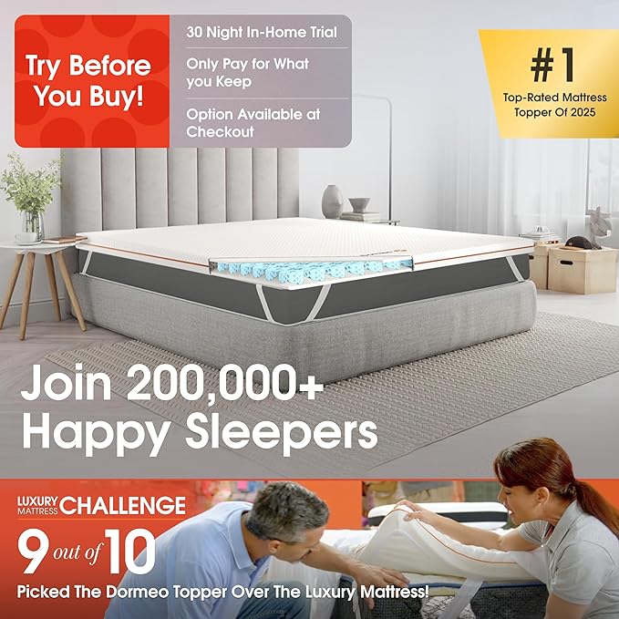 Dormeo Premium Full Size Cooling Mattress Topper - 3-Zone OctaspringⓇ Technology for Optimal Back Support, Anti-Slip Bottom