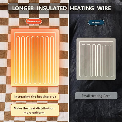 Homemate Electric Blanket Heated King Size - 100“x90“ Ultra Soft Cozy Flannel Heating Blanket with 10 Fast Heat Levels 8 Hours Auto Off Over-Heated Protection ETL Certification Keep Warm in Home