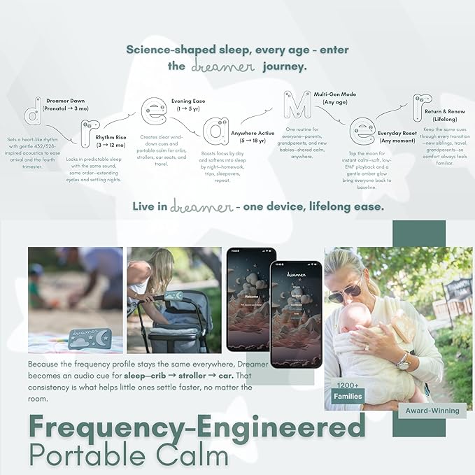 Dreamer Sound Machine - Portable BPA-Free Silicone Sleep Aid with Sleep-Promoting Frequencies, Night Light & Soothing Sounds for Babies & Kids - Sage