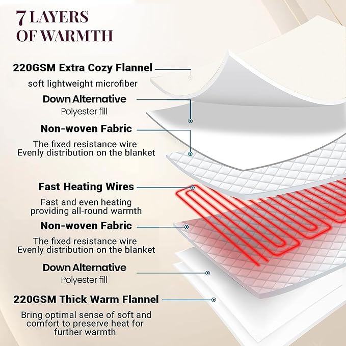 Thermee Micro Flannel Heated Blanket - Queen Size, 10 Settings, Rapid Heating - Sand