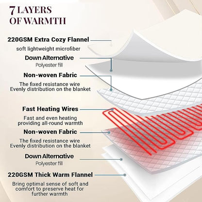 Thermee Micro Flannel Heated Blanket - Queen Size, 10 Settings, Rapid Heating - Sand