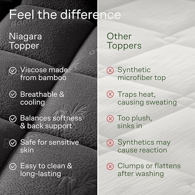 Ultra Soft Twin Size Mattress Topper - Viscose Made from Bamboo Pillow Top Mattress Pad for Back Pain Relief - Naturally Cooling for Hot Sleepers, Dark Gray
