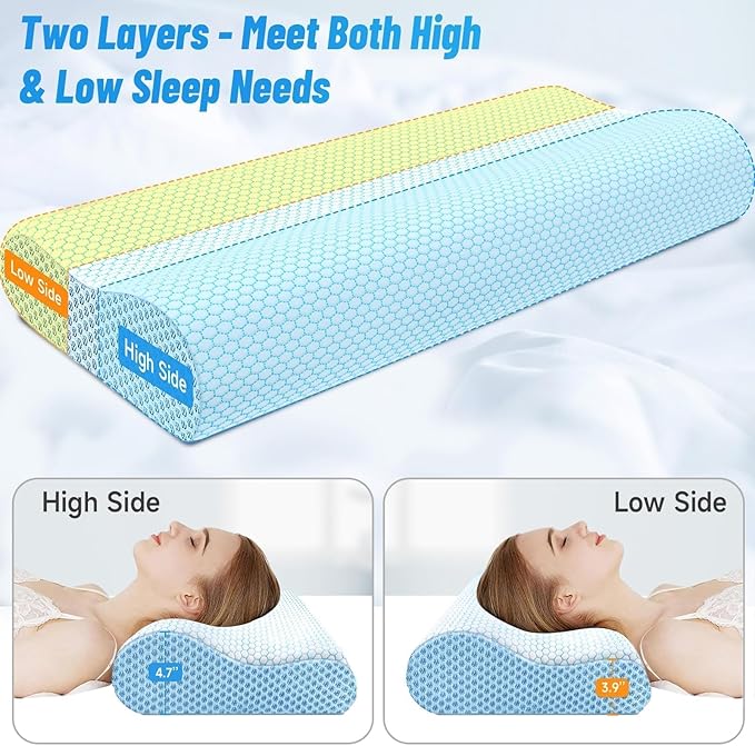 CloudBliss Memory Foam Pillow, Ergonomic Neck Contour Cervical Pillow for Back and Shoulder Pain, Orthopedic Pillow for Neck Pain Relief, for Sleeping Side, Back, Stomach Sleepers - Blue, King