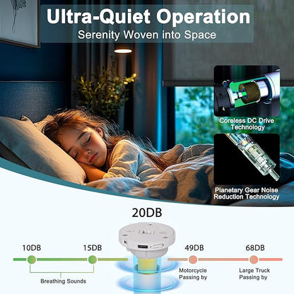 Motorized Blinds with Remote,Light Filtering Smart Roller Shades with App,Voice Control,See-through Fabric,Thermal Insulated Automatic Blinds,Electric Shades with USB/Solar Pannel.Solar Black