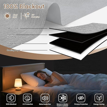 Kincmo No Drill Motorized Blinds with Remote, 100% Blackout Roller Shades for Windows, Custom Electric Blinds Compatible with Alexa, Apple Homekit, Google Home (100% Blackout Dreamy Grey)