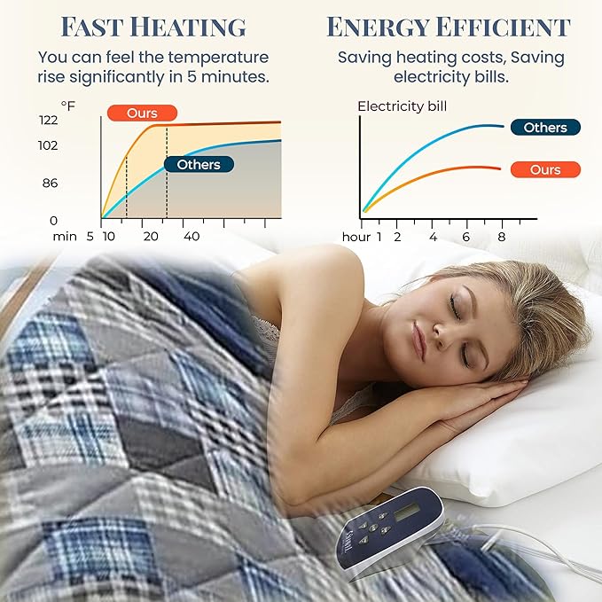 Thermee Micro Flannel Heated Blanket Queen Size, 10 Settings, Programmable, Luxuriously Soft, Rapid Heating, Warm - Ultramarine Plaid