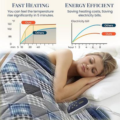 Thermee Micro Flannel Heated Blanket Queen Size, 10 Settings, Programmable, Luxuriously Soft, Rapid Heating, Warm - Ultramarine Plaid