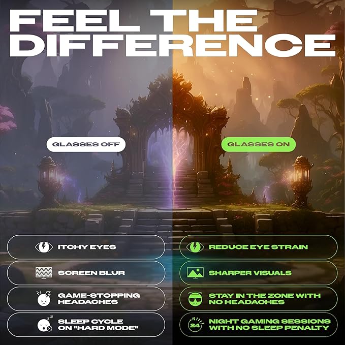 Titan Gaming Glasses, Blue Light Blocking, Night Driving Glasses for Men, Computer Protection Christmas Gift for Gamers