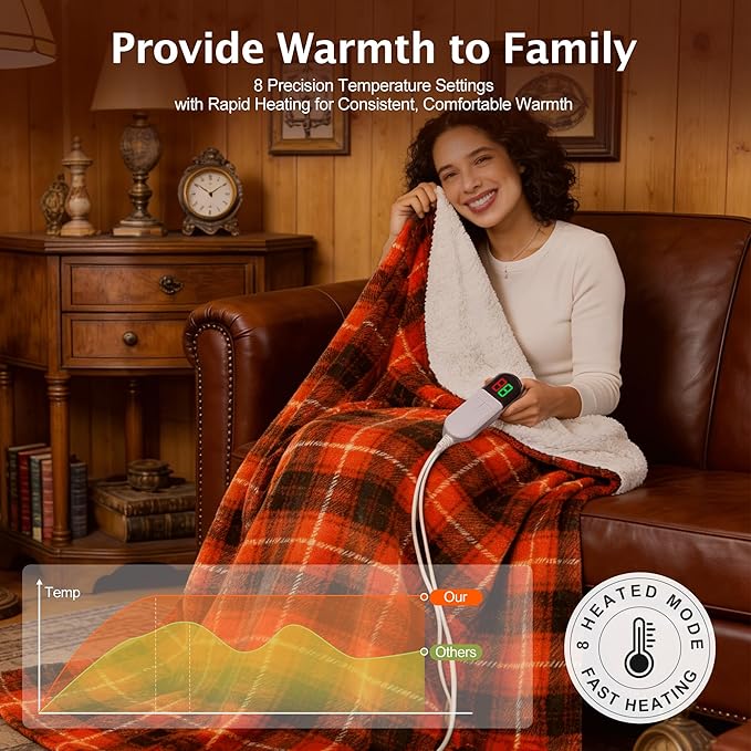Electric Heated Blanket 84"x90",Fast Heating Queen with 8 Hours Auto Off/8 Heats Levels,Soft Orange Plaid Sherpa Electric Blanket with ETL Certification & Over-Heat Protection