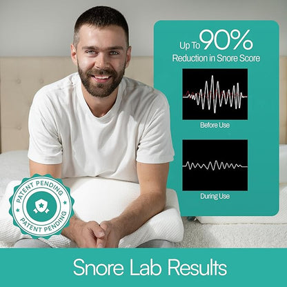 The Original Anti-Snoring Pillow for Side Sleepers, Snoring Solution and Remedy, Patent-Pending Stop Snore Aid with Memory Foam, Snore Stopper, Anti-Snore Pillow, Anti-Snore Devices