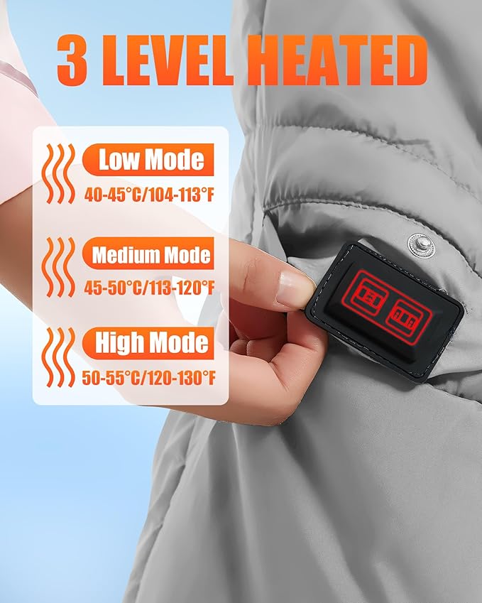 Kids Heated Blanket Battery Operated - Boys and Girls 7.4V DC Portable Cordless USB Heating Blanket for Outdoors (Grey)