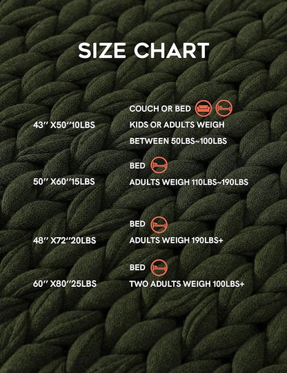 YnM Cotton Weighted Blanket, Handmade Chunky Knitted Design, Soft and Cozy, Temperature Regulating and Breathable, Machine Washable Throw for Sleep or Home Decor (Pine Green, 48x72 Inch, 20lbs)