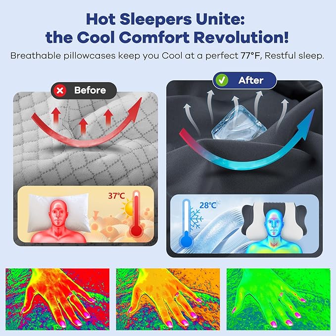 DONAMA Cervical Neck Pillow for Pain Relief, Orthopedic Contour Neck Pillow with Memory Foam Ergonomic Pillows with Dual Heights for Back, Stomach and Side Sleepers (Grey)