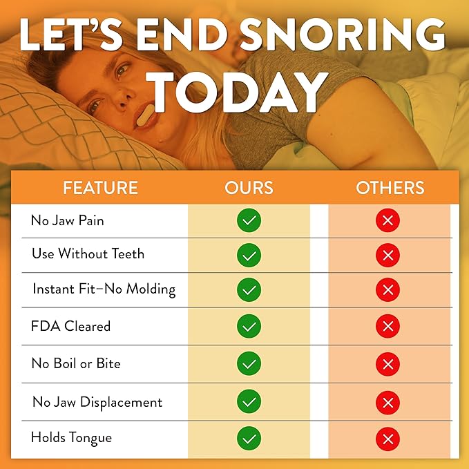 Good Morning Snore Solution Mouth Guard Anti Snoring Devices for Smaller Mouths - FDA Cleared Snoring Aid for Young Adults - Made in USA