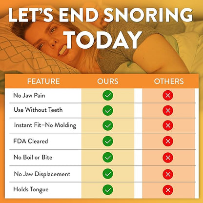 Good Morning Snore Solution Mouth Guard Anti Snoring Devices for Smaller Mouths - FDA Cleared Snoring Aid for Young Adults - Made in USA