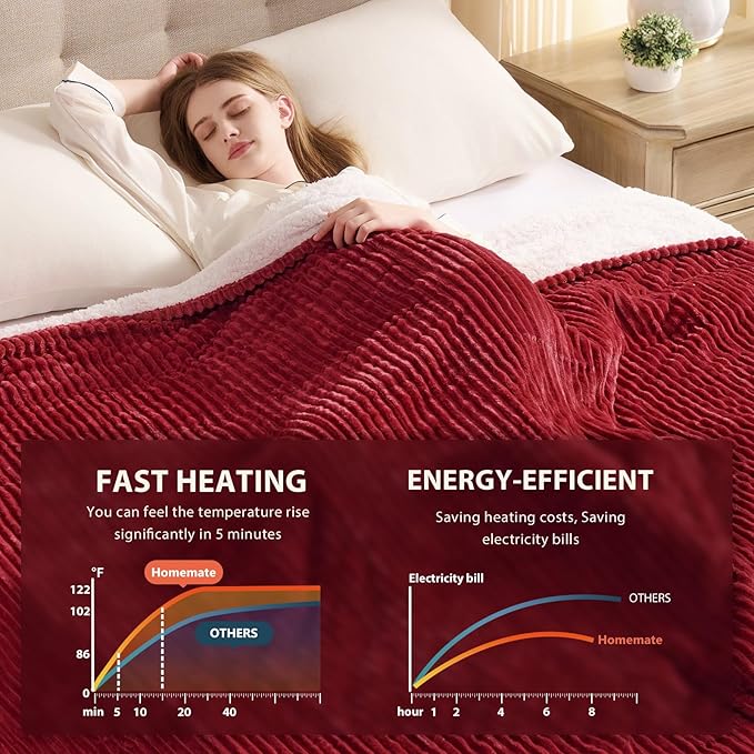 Homemate Heated Blanket Electric Throw - 50"x60" Heating Blanket Throw 1/2/4/6/8 Hours Auto-Off 10 Heat Levels Over-Heat Protection Soft Flannel Sherpa ETL Certification