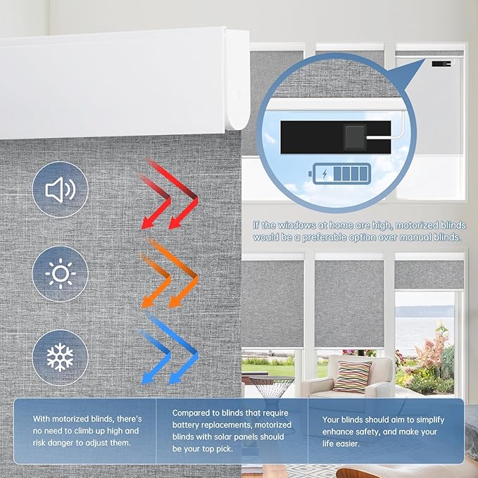 DENFOON Motorized Blinds with Remote control, Custom Blackout Smart Blinds [with Cover],Electric Blinds with Complimentary Solar Panel, Cordless Automatic Roller Shades for Windows (Grey，34¼"W x 72"H)