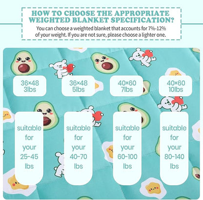 HOSUKKO Weighted Blanket - 3 lbs Green Avocado Heavy Blanket - Breathable Blanket(36 * 48 inches, 3 lbs)