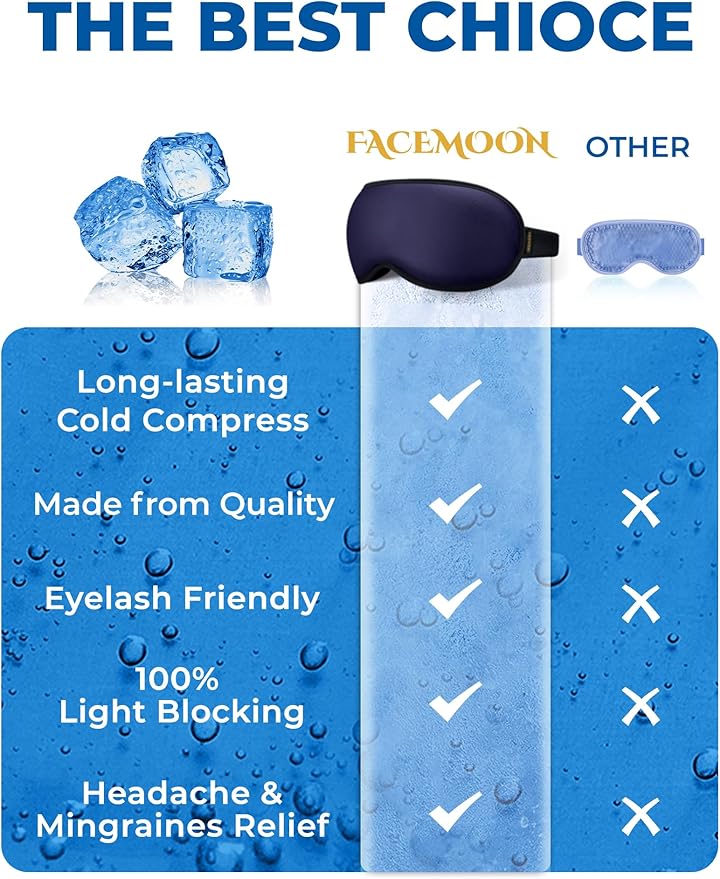 3D Cooling Gel 6oz Weighted Eye Mask for Sleeping & Screen Fatigue Relief, Ice Cold Compress Sleep Mask for Migraines, Headaches & Eye Strain, 100% Blocking Contour Eye Mask for Better Rest, Blue