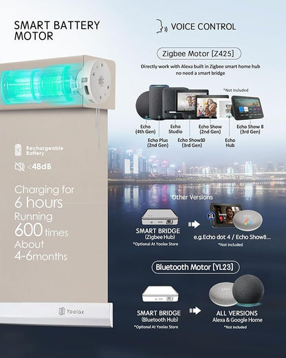 Yoolax Motorized Solar Shades, Light Filtering Motorized Blinds with Remote Smart Blinds Compatible Flame Retardant Roller Shades for Windows Home Office Custom Size (3% Openness Soft Beige)