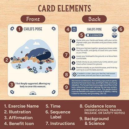 70 Vagus Nerve Exercises - Cards for Nervous System Regulation - Polyvagal Theory Techniques to Reduce Stress & Anxiety on 3.5" x 5" Cards - Breathwork, Mindfulness, Movement & Sensory Exercises