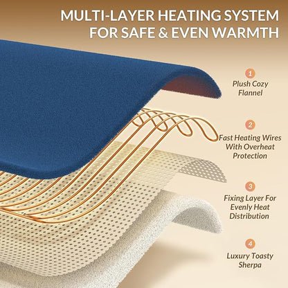 HOMLYNS LuxeHeat Heated Blanket Electric Blanket King Size, Soft Flannel Sherpa Heating Blanket with 10 Heat Settings, 1-10 hrs Timer Auto Shut Off (90x100 inches, Navy)