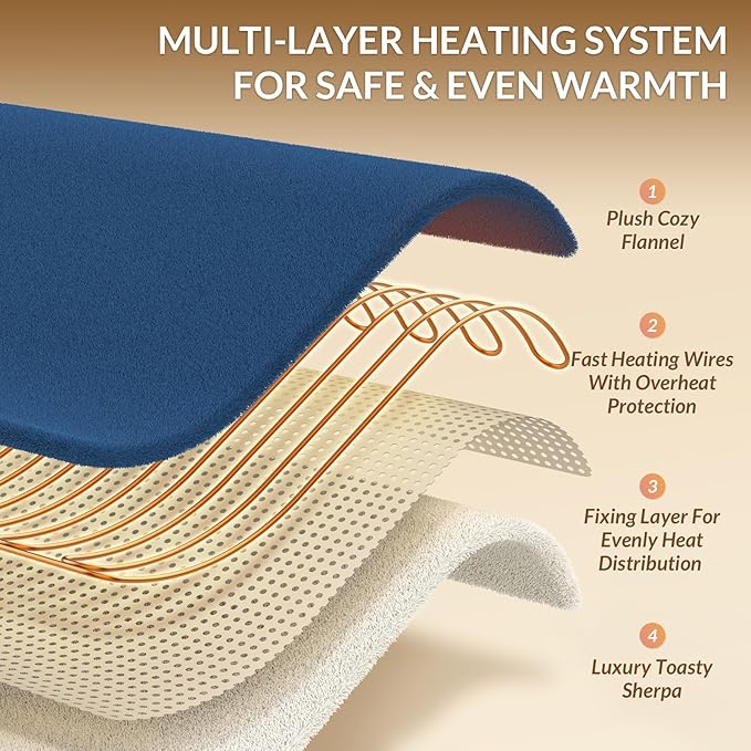 HOMLYNS LuxeHeat Heated Blanket Electric Blanket Twin Size, Soft Flannel Sherpa Heating Blanket with 10 Heat Settings, 1-10 hrs Timer Auto Shut Off (62x84 inches, Navy)