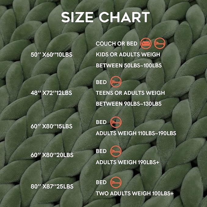 YnM Velvet Weighted Blanket, Handmade Chunky Knitted Design, Soft and Cozy, Temperature Regulating and Breathable, Machine Washable Throw for Sleep or Home Decor (Avocado Green, 60x80 Inch, 15lbs)