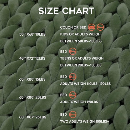 YnM Velvet Weighted Blanket, Handmade Chunky Knitted Design, Soft and Cozy, Temperature Regulating and Breathable, Machine Washable Throw for Sleep or Home Decor (Avocado Green, 60x80 Inch, 15lbs)