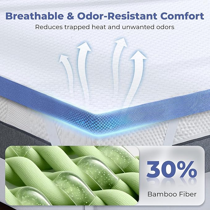 BDEUS 2 Inch Gel Memory Foam Mattress Topper King Size, Cooling Mattress Topper for Back Pain Relief, Non-Slip Design with Removable & Washable Soft Bamboo Cover.