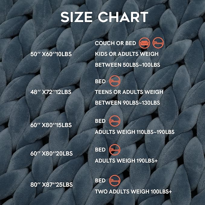 YnM Velvet Weighted Blanket, Handmade Chunky Knitted Design, Soft and Cozy, Temperature Regulating and Breathable, Machine Washable Throw for Sleep or Home Decor (Blue, 50x60 Inch, 10lbs)