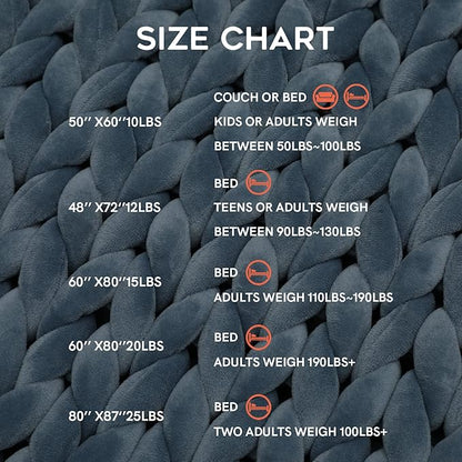 YnM Velvet Weighted Blanket, Handmade Chunky Knitted Design, Soft and Cozy, Temperature Regulating and Breathable, Machine Washable Throw for Sleep or Home Decor (Blue, 50x60 Inch, 10lbs)