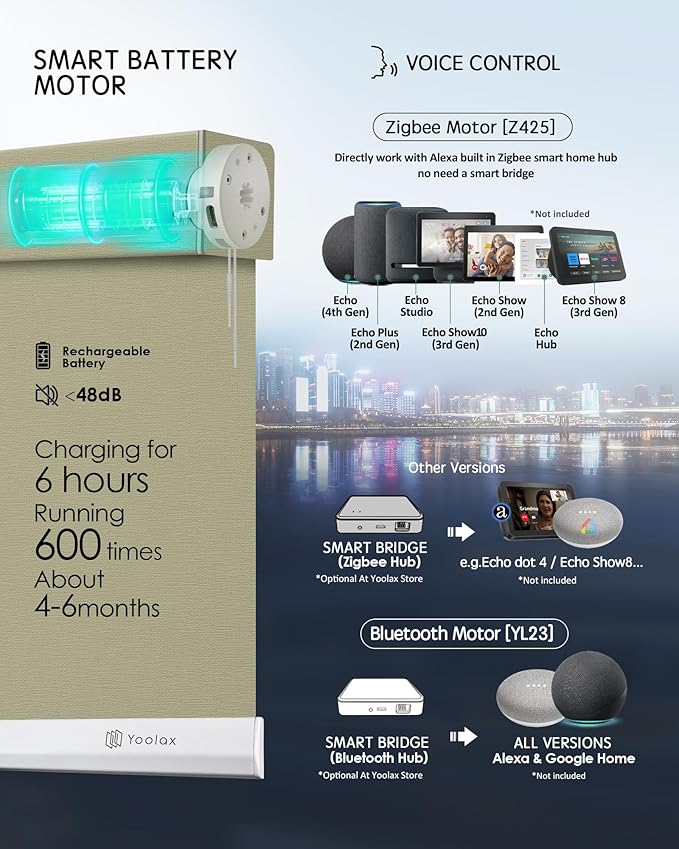 Yoolax Motorized Solar Shades Light Filtering Motorized Blinds with Remote Smart Blinds Work with Alexa Flame Retardant Roller Shades for Windows Home Office Custom Size (3% Openness Sunlit Yellow)