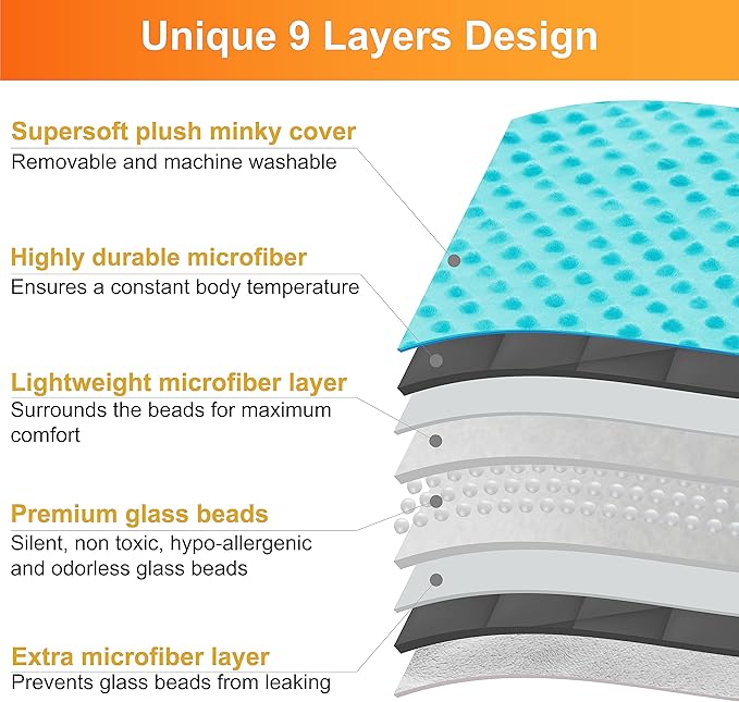 Super Soft Weighted Blanket for Kids with Removable Cover - Children Heavy Blanket for Girls - Kids Weighted Blankets