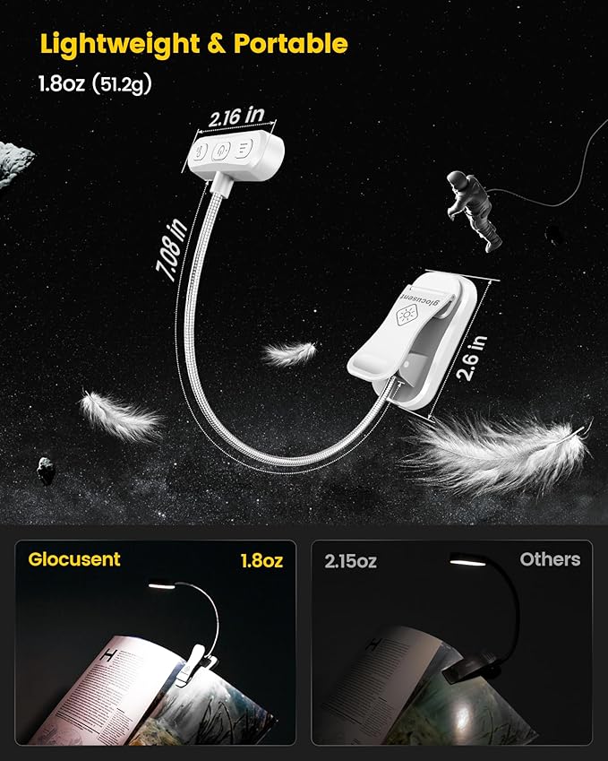 Glocusent Horizontal ET-Head Book Light for Reading in Bed, Eye Caring, CRI 95, 3 Colors & 5 Brightness, Rechargeable Long Lasting Reading Light, 1.8Oz Lightweight & Portable, Perfect for Book Lovers