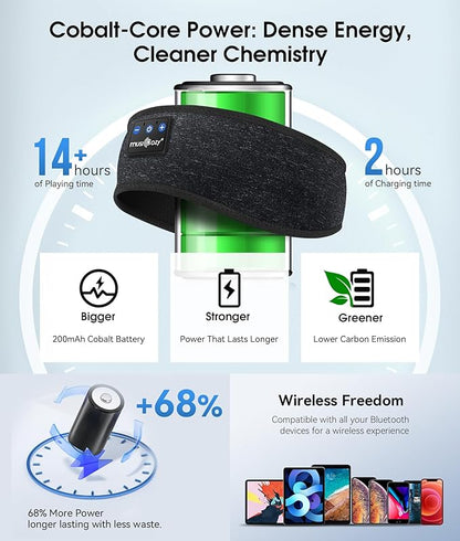 MUSICOZY Sleep Headphones Bluetooth 5.4 Headband, Wireless Earphones Music Sleep Earbuds Sleeping Eye Mask with HD Stereo Speakers for Workout Running Travel Yoga, Ideal Gifts for Men Women(Black)