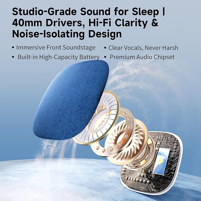 Mellow Sleep Pillow Speaker,Ultra Thin Bluetooth Pillow Speakers with White Noise Machine Timer,Under Pillow for Sleeping,Sleep Music, 30H Playtime, Travel Essential, Birthday Gifts