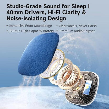 Mellow Sleep Pillow Speaker,Ultra Thin Bluetooth Pillow Speakers with White Noise Machine Timer,Under Pillow for Sleeping,Sleep Music, 30H Playtime, Travel Essential, Birthday Gifts