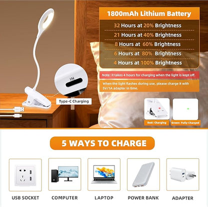 Desk Lamp LED Clip on Light, 5 Modes 5 Brightness Dimmable Clamp Lamp, Flexible Rechargeable Battery Clip on Reading Light for Bed Headboard Bunk Bed at Night for Kids (White)