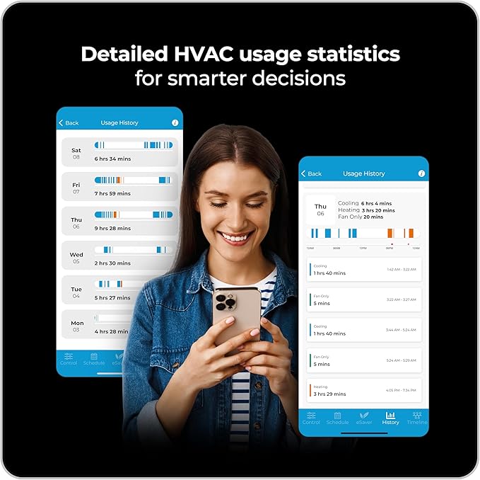 Cielo Smart Thermostat Eco (for Central HVAC) | Energy Star Certified | Supports Conventional Systems up to (2H/2C) & Heat Pumps (4H/2C) | Free C-Wire Adapter | NOT for Mini Split Systems | White