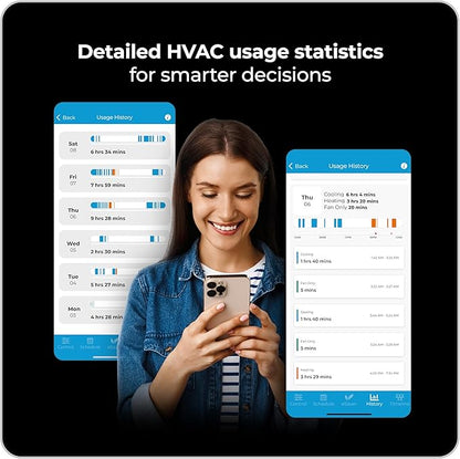 Cielo Smart Thermostat Eco (for Central HVAC) | Energy Star Certified | Supports Conventional Systems up to (2H/2C) & Heat Pumps (4H/2C) | Free C-Wire Adapter | NOT for Mini Split Systems | White