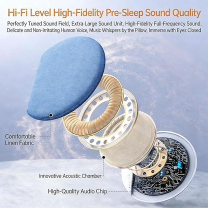 Ultra-Thin Bluetooth Pillow Speaker for Sleeping, Built-in White Noise to Support Sleep, Dual-Mode Bone Conduction & Speakers Audio, Features A Three-Dimensional Bass Effect (Pink)