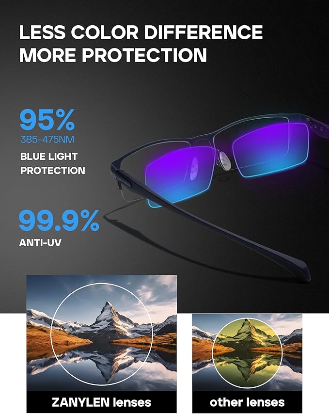 Blue Light Blocking Glasses for Men Semi Rimless Rectangular Computer Glasses Anti Glare UV Gaming Eyeglasses(Trendy Blue Metal Eyeglasses)